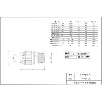 オスアダプター 中部ビニール工業