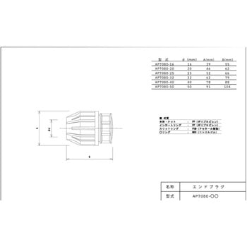エンドプラグ 中部ビニール工業