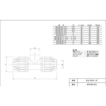 立ち上がり付チーズ 中部ビニール工業