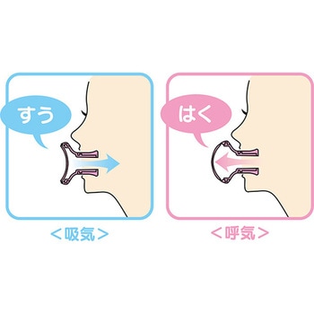 フェイストレッチ ハードタイプ セーブインダストリー