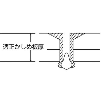 ブラインドリベット皿頭  (アルミ/スチール) ロブスター(ロブテックス)