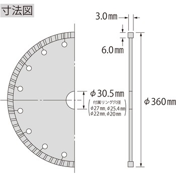 ダイヤモンドホイール WLXシリーズ(乾式・湿式) ロブスター(ロブテックス)