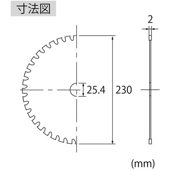 刈払機専用 チップソー ロブスター(ロブテックス)
