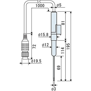 ELP-036 pHd DKK 68050062