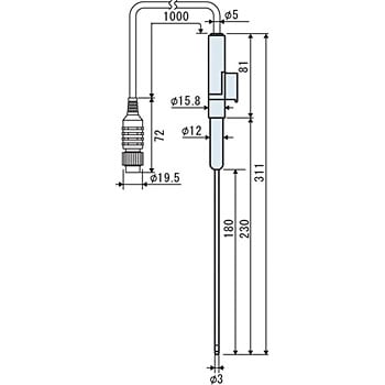 ELP-038 pHd DKK 68050087