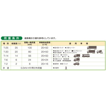Amazon.co.jp: 株式会社イズミ グレーチング 4L-19-30 適用ます