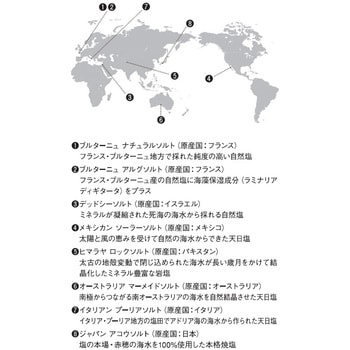 アナザートリップNA アナザートリップ