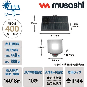 3.5W×1灯 マルチアーム式LEDソーラーセンサーライト ムサシ