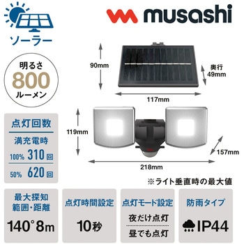 3.5W×2灯 マルチアーム式LEDソーラーセンサーライト ムサシ