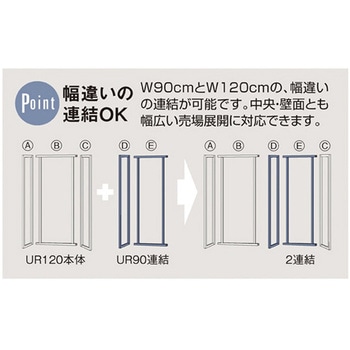UR壁面タイプ W90cm【ブラック枠】 アズワン