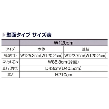 UR壁面タイプ W120cm 【ホワイト枠】 アズワン