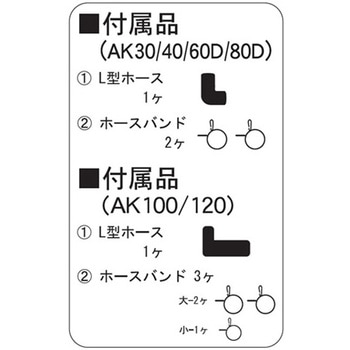 浄化槽ブロワポンプ AKシリーズ 工進