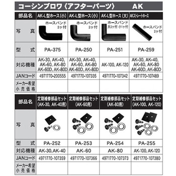 浄化槽ブロワポンプ AKシリーズ 工進