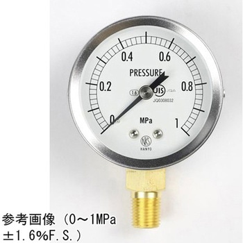 汎用型圧力計(60Φ)立形A枠 GS50-171シリーズ 長野計器