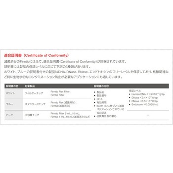 Wideチップ 250 Finn