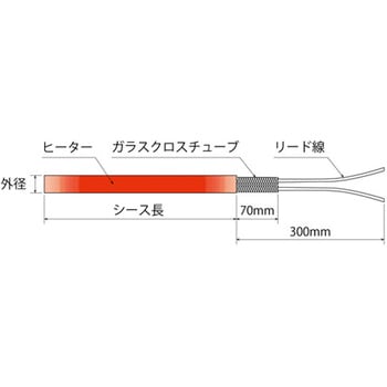 カートリッジヒーター「HI-SDロッド」 坂口電熱