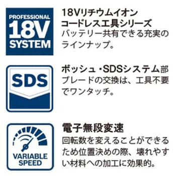 GSA18V-LIH コードレスセーバーソー 1台 BOSCH(ボッシュ) 【通販サイト