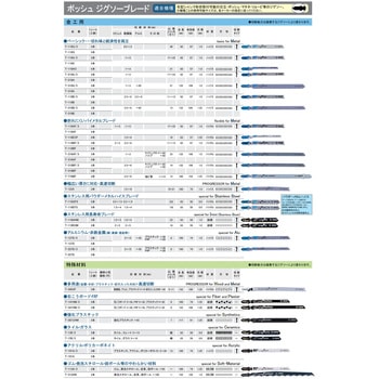 T-318B/3 WO\[u[hHp BOSCH({bV) 68079121