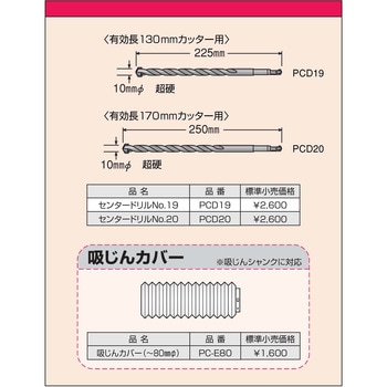 PSI-032SR 振動コア 1個 BOSCH(ボッシュ) 【通販サイトMonotaRO】