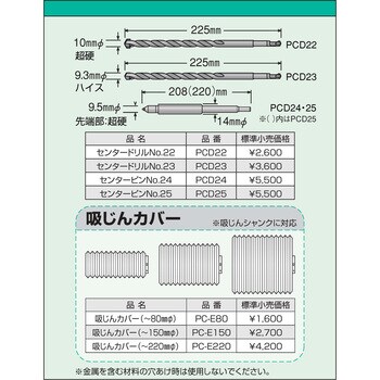 PMD-120C マルチダイヤコア 1個 BOSCH(ボッシュ) 【通販サイトMonotaRO】