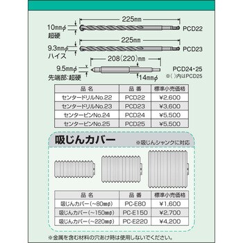 ボッシュ ボッシュ マルチダイヤコア カッター120mm (1本入) 210