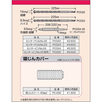 PMD-045C マルチダイヤコア 1個 BOSCH(ボッシュ) 【通販サイトMonotaRO】