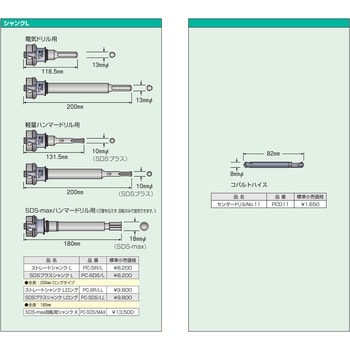 PH-085C 超硬ホールソー 1個 BOSCH(ボッシュ) 【通販サイトMonotaRO】