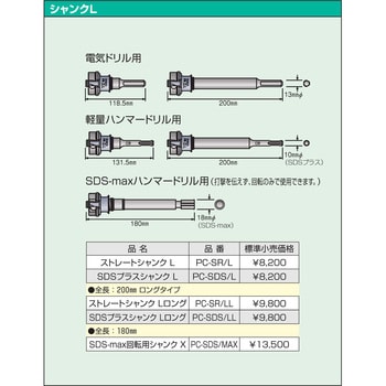 PFU-053C 複合材コア 1個 BOSCH(ボッシュ) 【通販サイトMonotaRO】