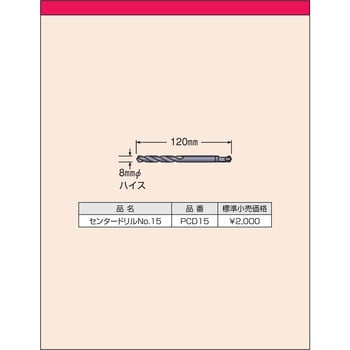 PFU-035C 複合材コア 1個 BOSCH(ボッシュ) 【通販サイトMonotaRO】