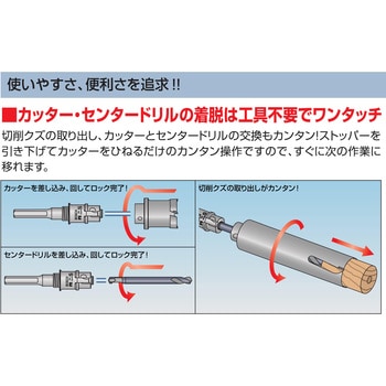 2×4サイディングコア BOSCH(ボッシュ) コアドリルセット品 【通販