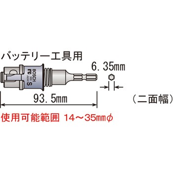 ポリクリック全般 BOSCH(ボッシュ)