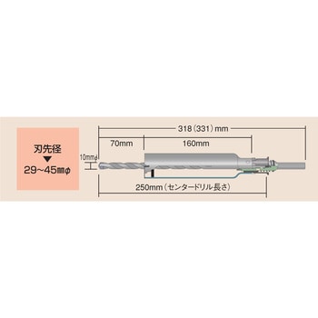 PAL-035C ALCコア 1個 BOSCH(ボッシュ) 【通販サイトMonotaRO】