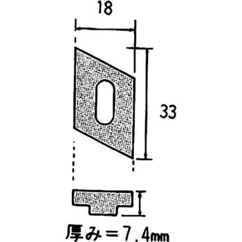 ウワ刃 BOSCH(ボッシュ)