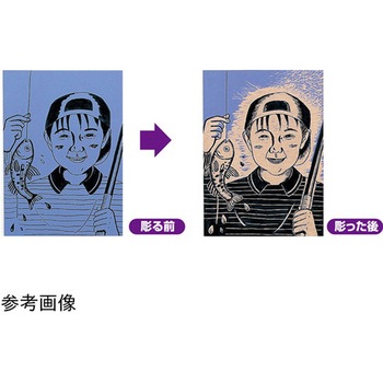 カラー版画ボード アーテック