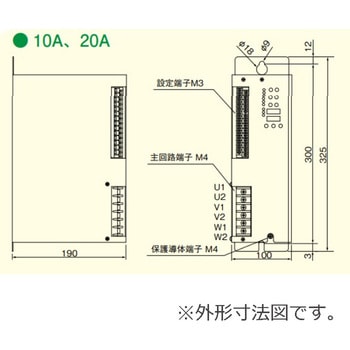 三相サイリスタレギュレータ CHINO(チノー)