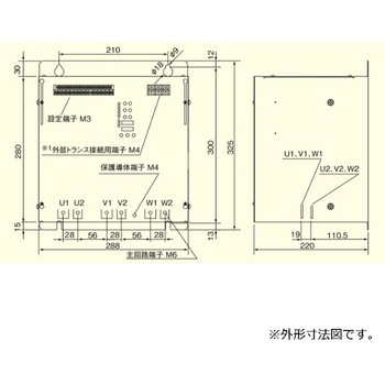 三相サイリスタレギュレータ JWシリーズ CHINO(チノー)