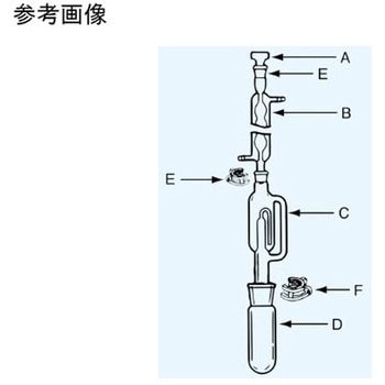 158シリーズ - 日本理化学器械(NRK)
