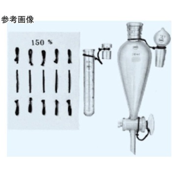 キュート cm RCNシリーズ - 日本理化学器械(NRK)