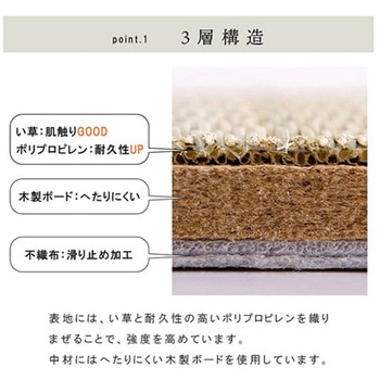 国産 い草 日本製 置き畳 ユニット畳 簡単 和室 イケヒコ・コーポレーション
