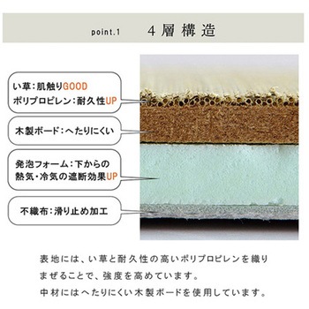 国産 い草 日本製 置き畳 ユニット畳 簡単 和室 イケヒコ・コーポレーション