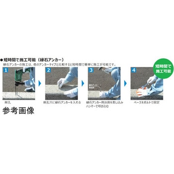 車線分離標 ポールコーンCITY R 1本脚(小穿孔)タイプ PCCTRシリーズ セキスイ