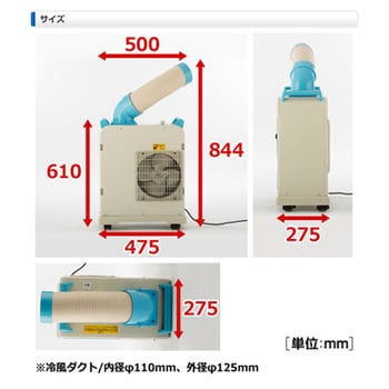 SAC-1800N ミニスポットクーラー ナカトミ 単相100V - 【通販モノタロウ】