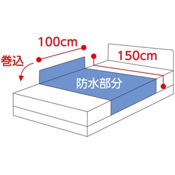 綿パイル防水シーツ 2枚組 大 150×100cm 39100シリーズ ケアファッション