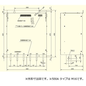 三相サイリスタレギュレータ JWシリーズ CHINO(チノー)