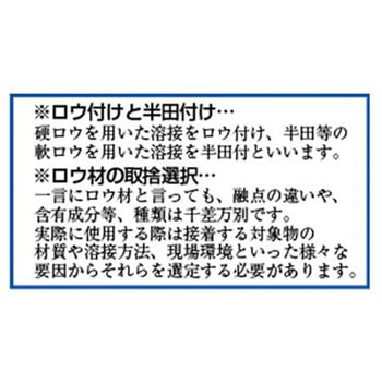 銀ろう Φ0.8x300mm EA309Aシリーズ エスコ