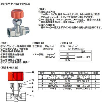ニードルバルブ(RoHS対応品) EA426CWシリーズ エスコ