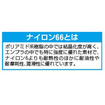 結束バンド用ベース(アルミフレーム用)(溝幅) EA475GHシリーズ エスコ