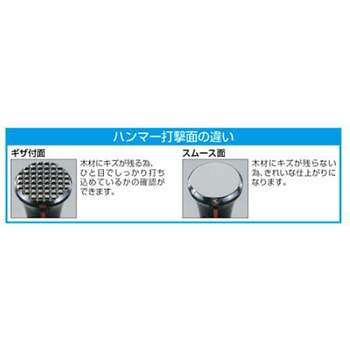 ネイルハンマー EA683PMシリーズ エスコ