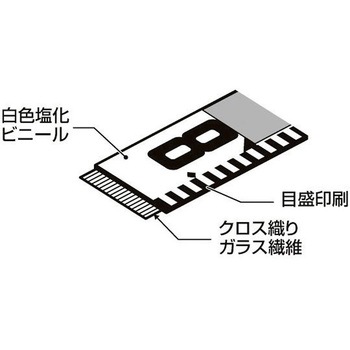 測量テープ(スタンド付) EA720MAシリーズ エスコ