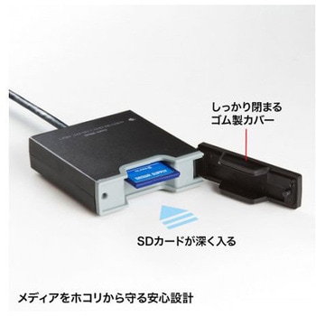 カードリーダー EA764Aシリーズ エスコ